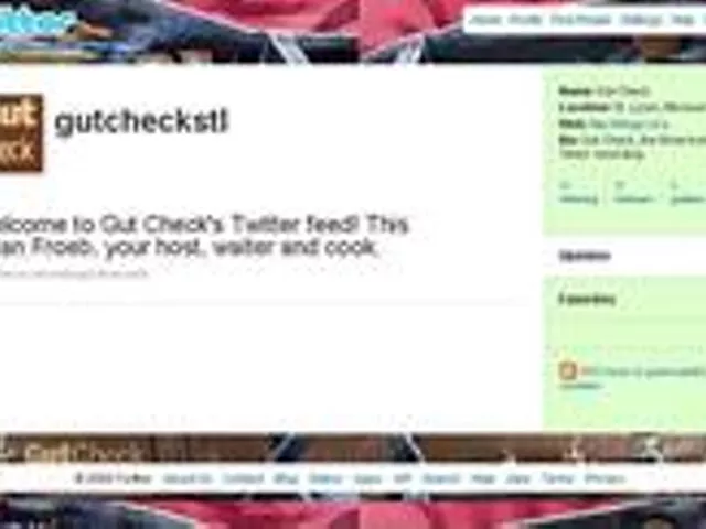 Gut Check's Week in Tweets