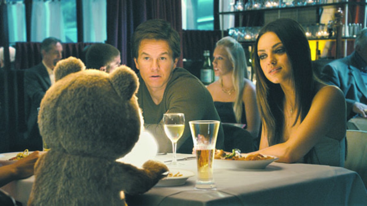 Ted (voiced by Seth MacFarlane), Mark Wahlberg and Mila Kunis star in Ted.
