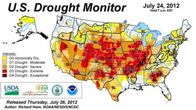 Latest Drought Update: Missouri's Burned Up