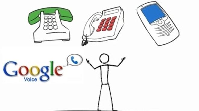 Google Continues its Quest for World Domination with Google Voice
