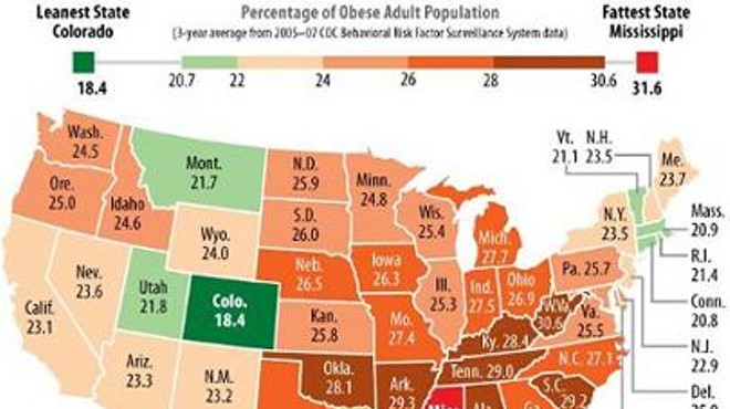 On the Fat Map, Missouri Is an Orange State