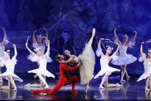 Which version of the Nutcracker ballet do you want to see? - MOSCOW BALLET
