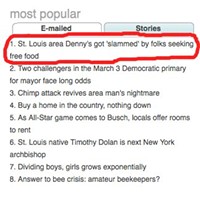 Tuesday's most popular stories. - STLTODAY.COM