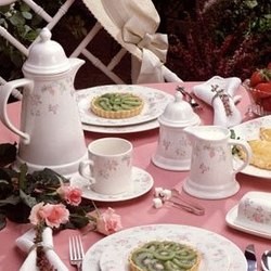 Remember back in early 2009 when tea parties looked like this?