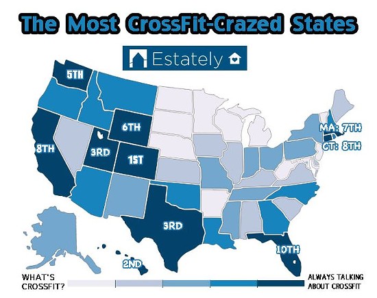 Missouri Only Sort Of Cares About CrossFit, So You Can Shut Up About It Now