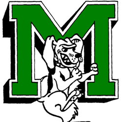 The Best (and Worst) High School Mascots in Missouri