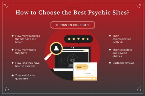 Online Psychic Readings: 10 Best Psychic Sites and Services for Free Readings (2022 Review)
