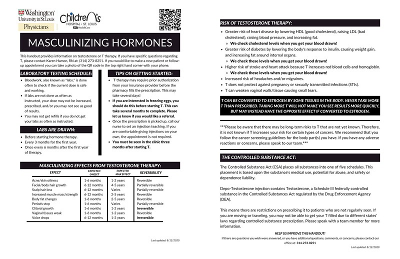 A Transgender Center handout sent to The Independent by a parent and a former employee discloses possible side effects of testosterone.