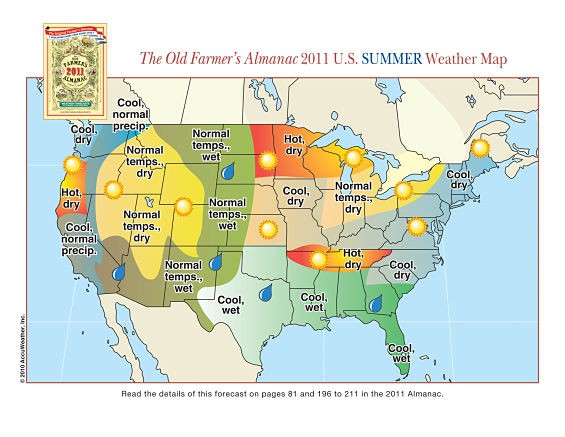 Old Farmer S Almanac Predicts Weather, Farmers Almanac Signs